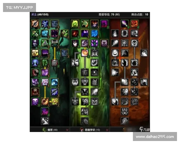 魔兽世界怀旧服开荒攻略:技能点天赋,成就非凡 魔兽世界怀旧服开荒攻略:技能点天赋,成就非凡
