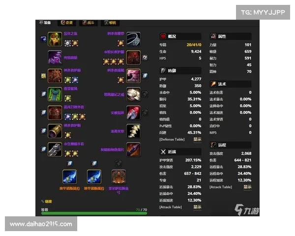 魔兽世界暗影之眼:极速升级装备属性攻略 魔兽世界暗影之眼:极速升级装备属性攻略